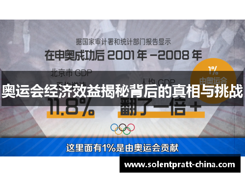 奥运会经济效益揭秘背后的真相与挑战 奥运会经济效益揭秘背后的真相与挑战
